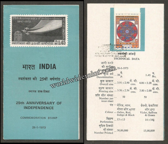1973 25th Anniversary of Independence - 20 paise Brochure
