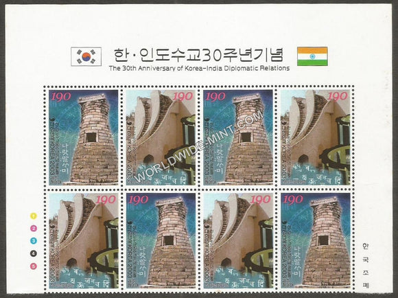 2003 Korea India Joint issue Setenant Block of 4