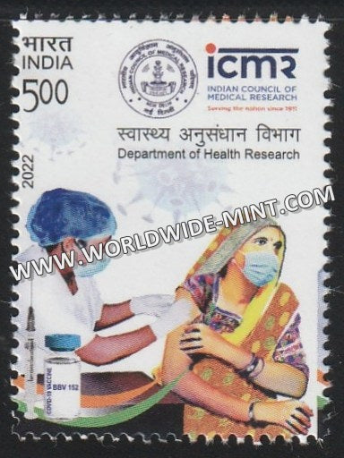 2022 India Department of Health Research MNH