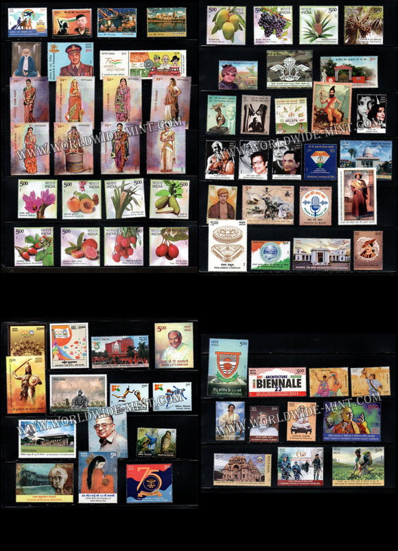 2023 INDIA Complete Year Pack MNH
