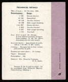 1968 Bhutan Mexico Olympics Brochure Uncancelled 4v #ABR-31