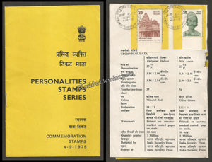 1975 Mir Anees & Ahilyabai Holkar - 2v Set Brochure