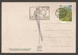 1981 Jagadhri Utensils Industry Private Special Cancellation Picture Post card #MC84