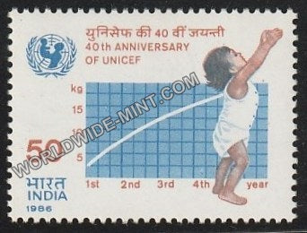 1986 40th Anniversary of UNICEF-Growth Monitering MNH