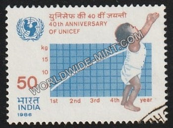 1986 40th Anniversary of UNICEF-Growth Monitering Used Stamp