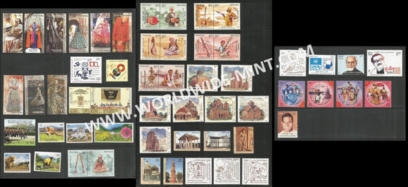 2020 INDIA Complete Year Pack MNH