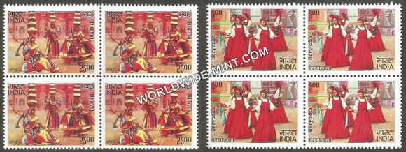 2017 India Russia Joint Issue-Set of 2 Block of 4 MNH
