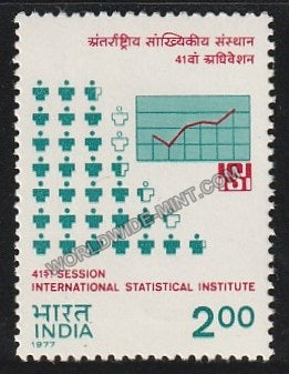 1977 International Statistical Institute MNH